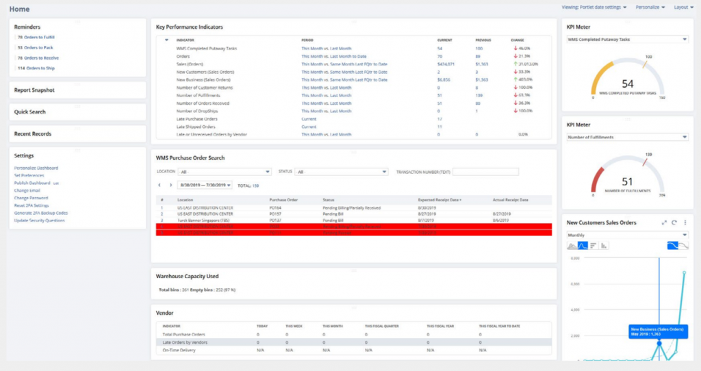 wms metrics kpi dashboard netsuite