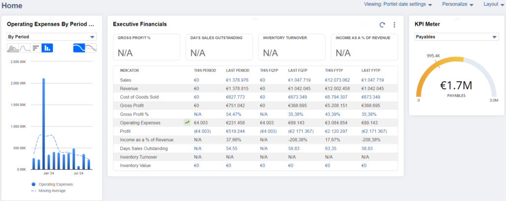 Finance-financial-management-in-netsuite-foodqloud-oracle-netsuite-reporting-erp