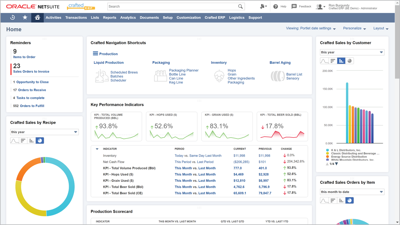 craft-erp-crafted-erp-oracle-netsuite-foodqloud-erp-solution-brewery-brouwerij