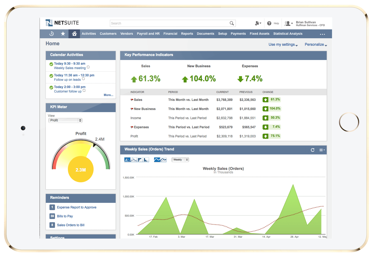 crm-netsuite-cloud-foodqloud-sales-marketing