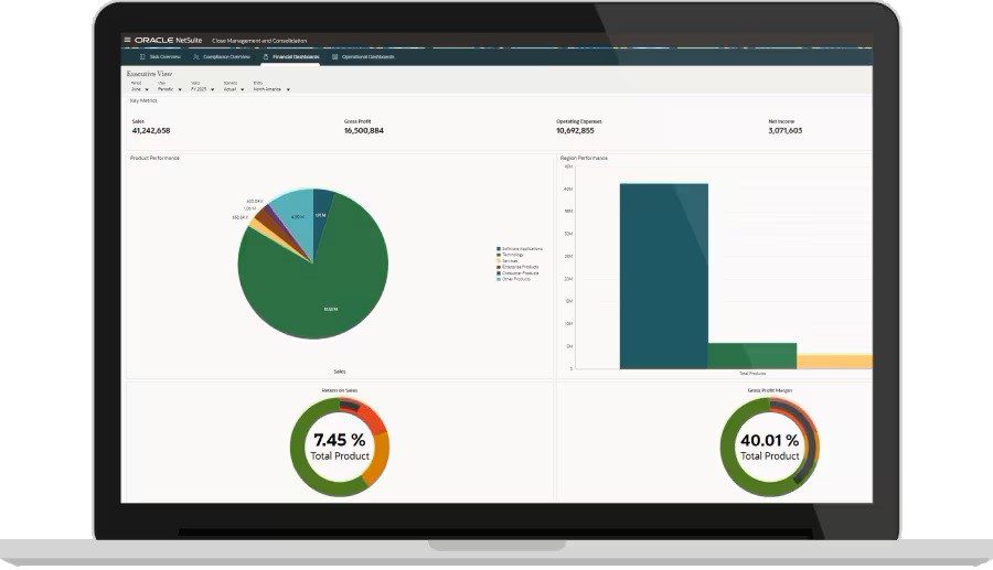 global-consolidation-netsuite-enterprise-performance-management-oracle-foodqloud