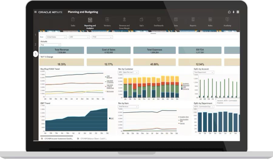 oracle-netsuite-foodqloud-planning-and-budgeting-netsuite-enterprise-performance-management-2