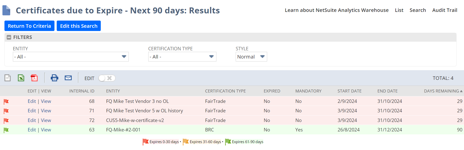 oracle-netsuite-foodqloud-reports-reporting-custom-insights-dashboard