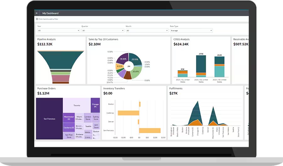 thmb-data-warehouse-v2-oracle-netsuite-suiteanalytics-foodqloud-laptop-erp-solution